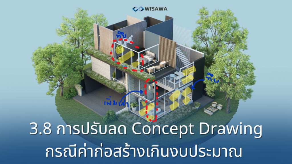 กรณีค่าก่อสร้างเกินงบประมาณ