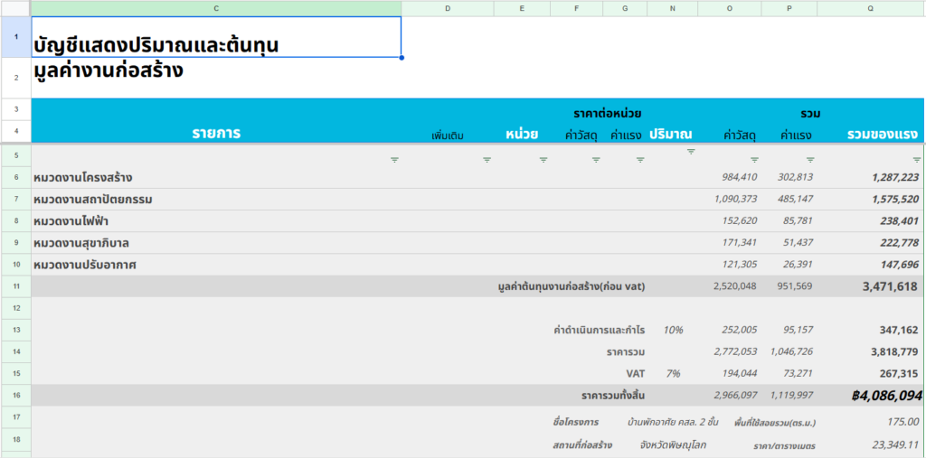 3.7 บริการจัดทำบัญชีแสดงปริมาณงานและต้นทุนงานก่อสร้าง (BOQ) โดยวิศวกรผู้เชี่ยวชาญ 4 บัญชีแสดงปริมาณงานและต้นทุน