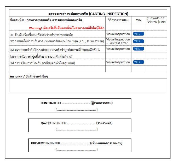 checklist beam