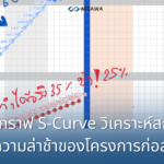 2.4 กราฟ S-Curve วิเคราะห์สถานะ และความล่าช้าของโครงการก่อสร้าง